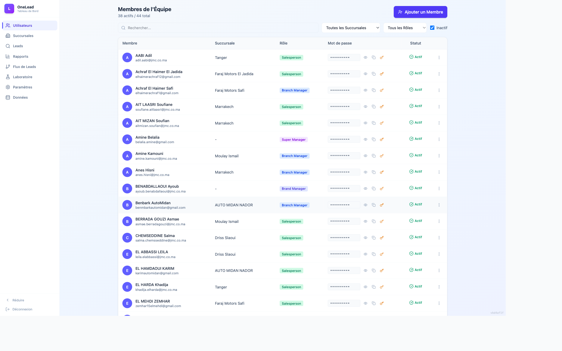 One Lead admin reports